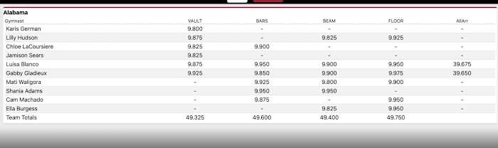 Screen Shot 2024-02-23 at 10.25.25 PM